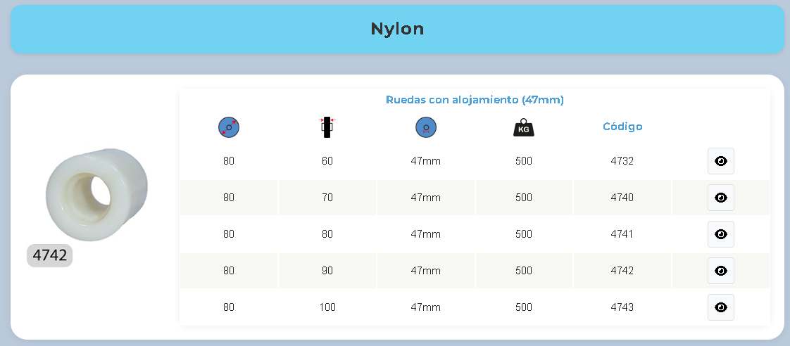 rh 4740 nylon 80x70mm