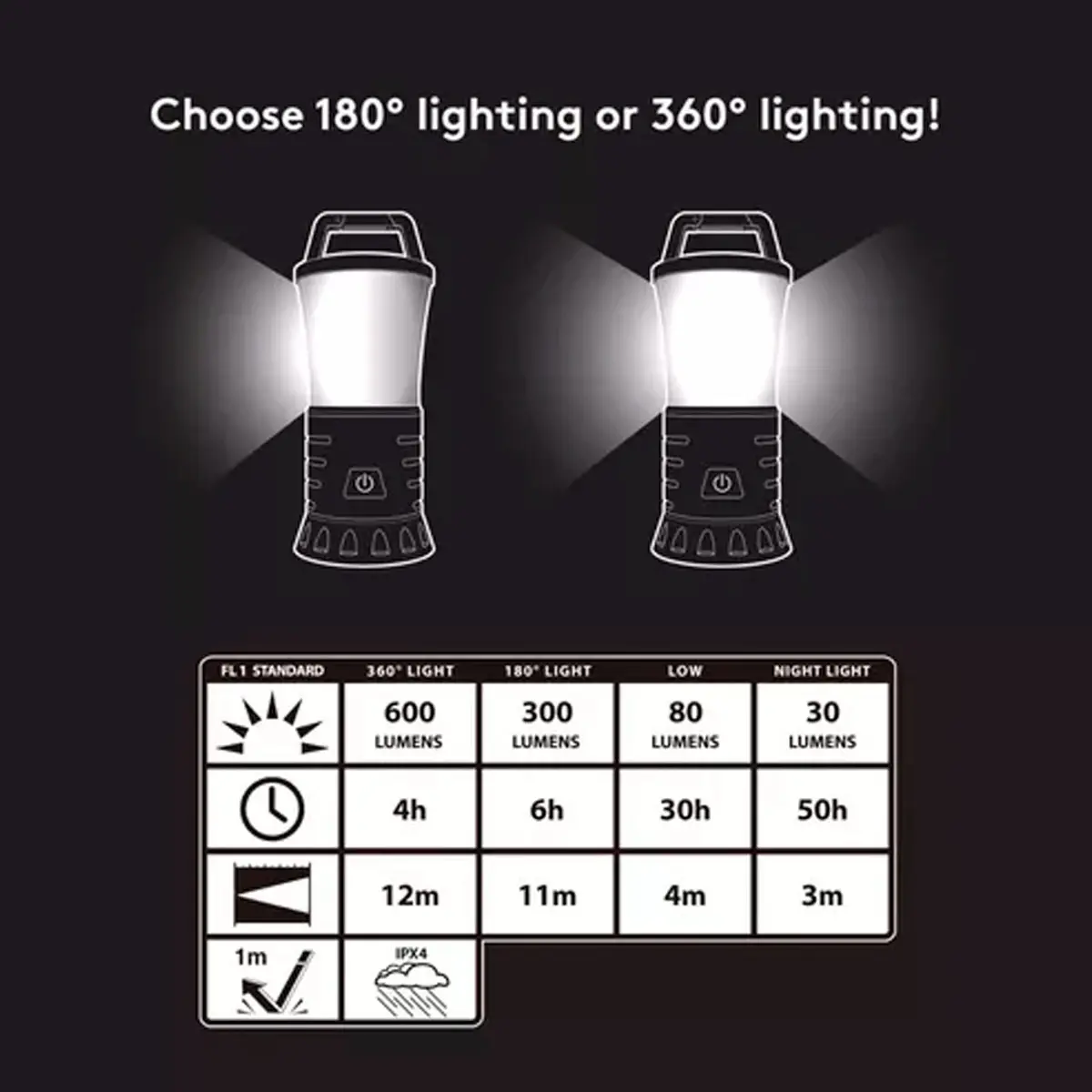 literna / farol duracell 600l 3aaa 8661 dl600 literna / farol duracell 600l 3aaa 8661 dl600