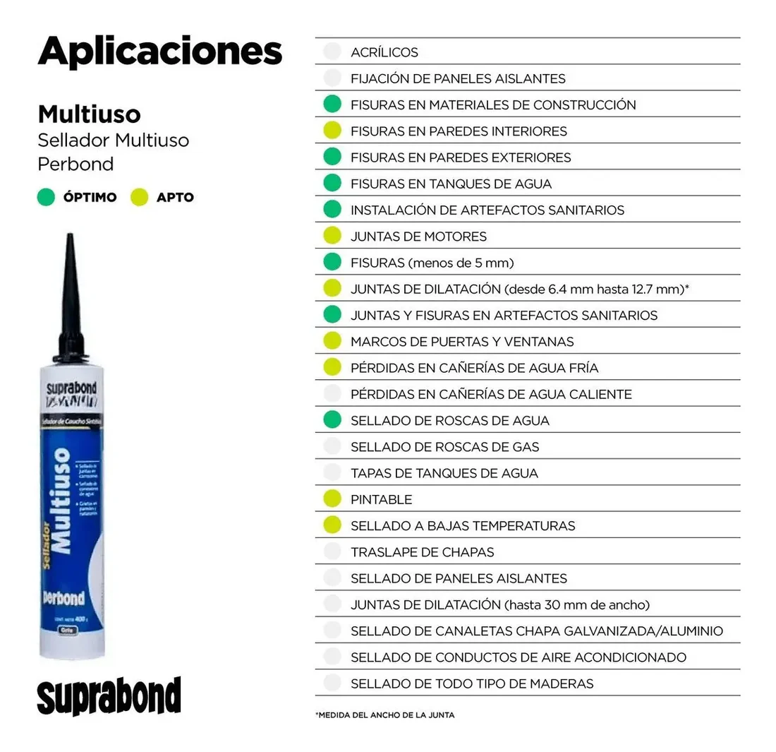 pbd 400 perbond sellador multiuso gr pbd 400 perbond sellador multiuso gr