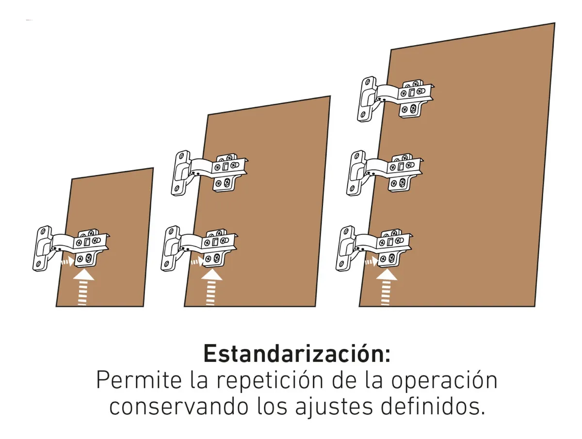 plantilla de instalacion de bisagras wembley we7934 plantilla de instalacion de bisagras wembley we7934