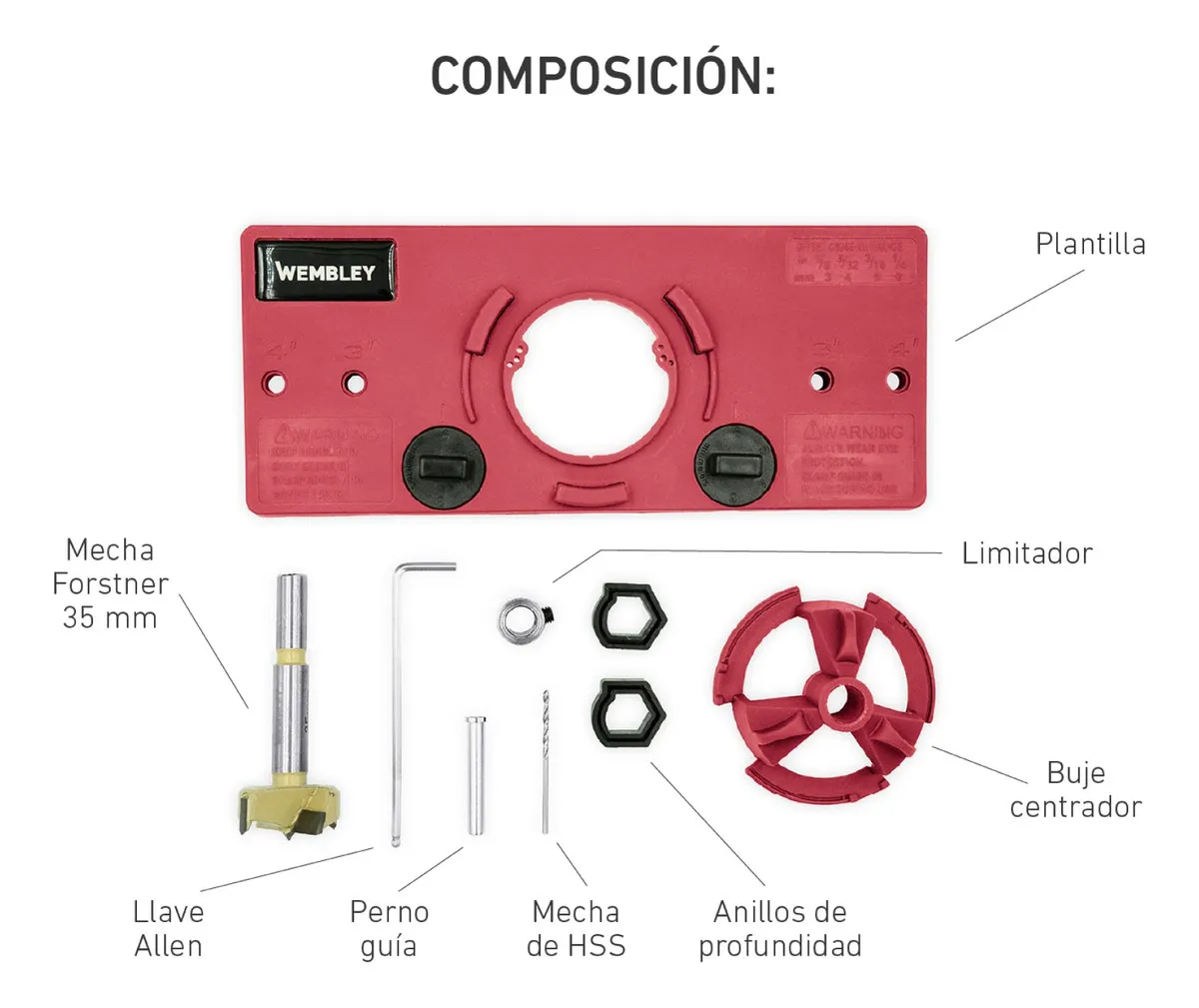 plantilla de instalacion de bisagras wembley we7934 plantilla de instalacion de bisagras wembley we7934