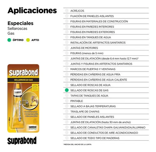 gas 25 sellarroscas gas 25 ml