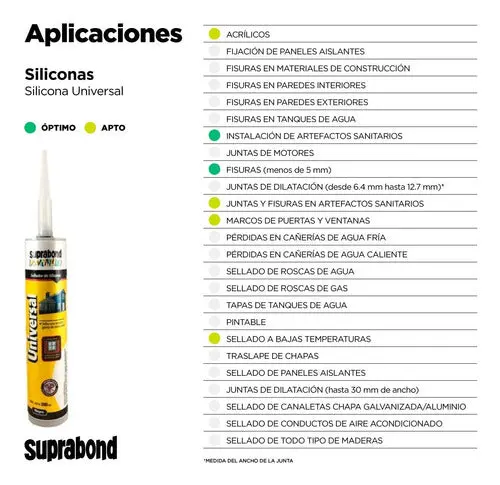 gfx u 280 b silicona universal blanca