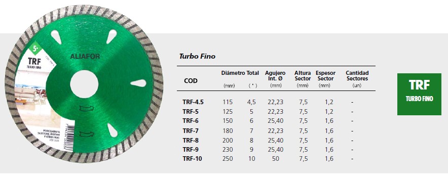 aliafor turbo fino Ø 4.5"