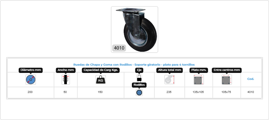 rh 4010 chapa/goma girat 200mm