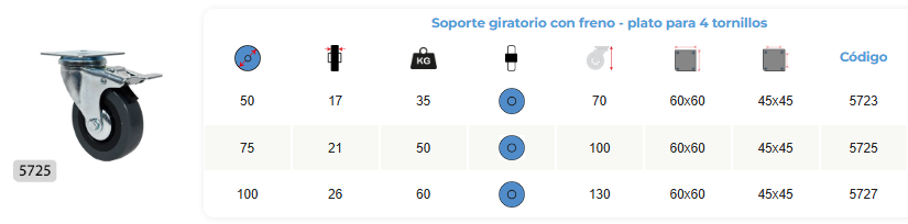rh 5723 goma gris girat 50mm freno 037953u