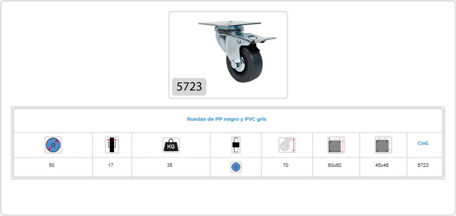rh 5723 goma gris girat 50mm freno 037953u