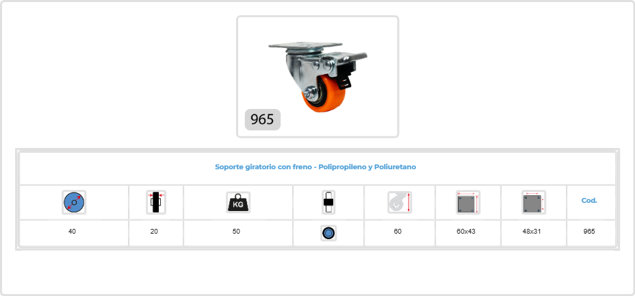 rh 965 pu 40x20mm rul girat freno