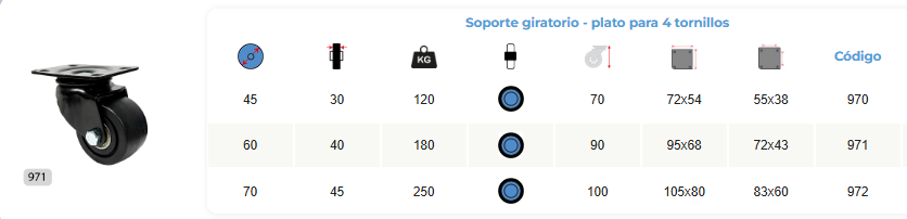 rh 970 nylon negro 45x30mm rul girat