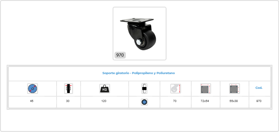 rh 970 nylon negro 45x30mm rul girat