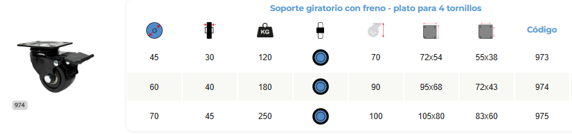 rh 973 nylon negro 45x30mm rul girat freno