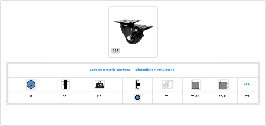 rh 973 nylon negro 45x30mm rul girat freno