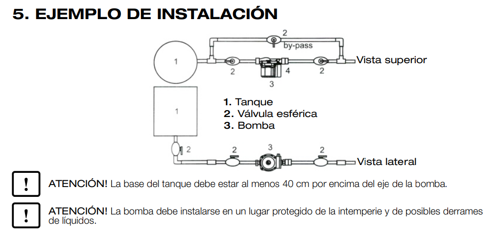 fluvial presurizadora flu1 1baÑo cocina lavadero